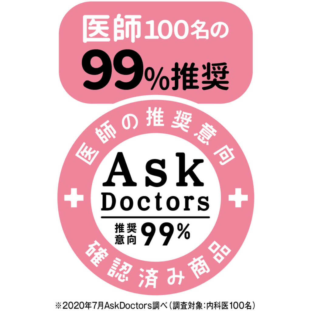 ラカントってどんな甘味料？本当にゼロカロリー？体に悪いんじゃないの？