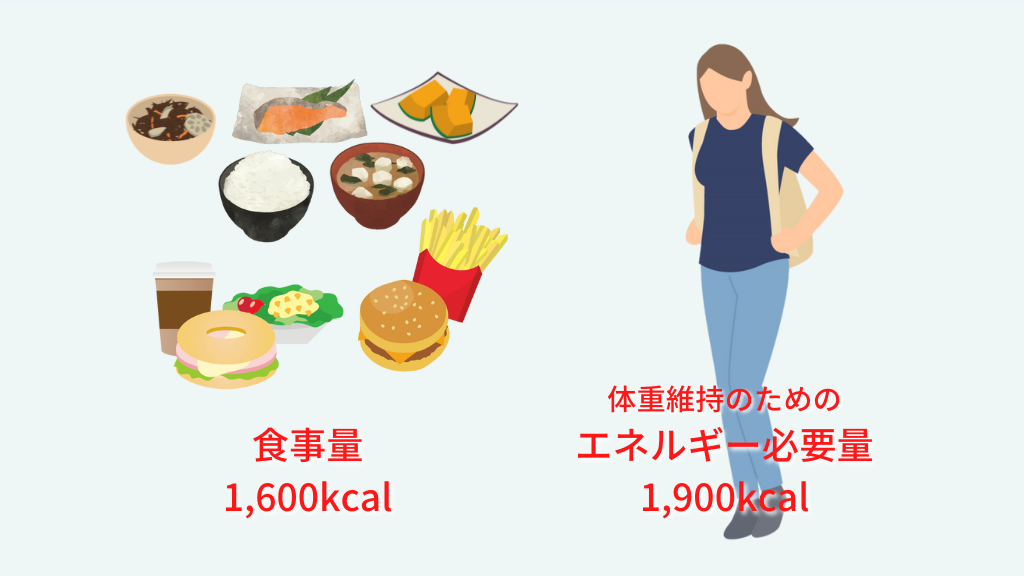 【マック好きに読んでほしい】ダイエットNG食“ハンバーガーとフライドポテト”は本当に太るのか？