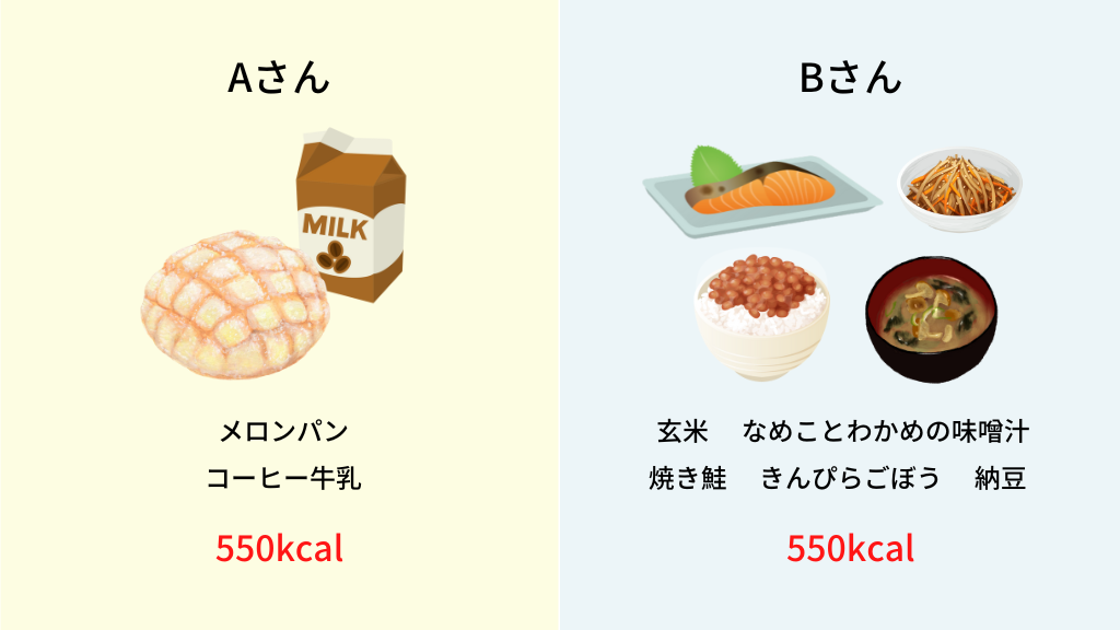 ダイエットとは？「ダイエット」の意味と語源